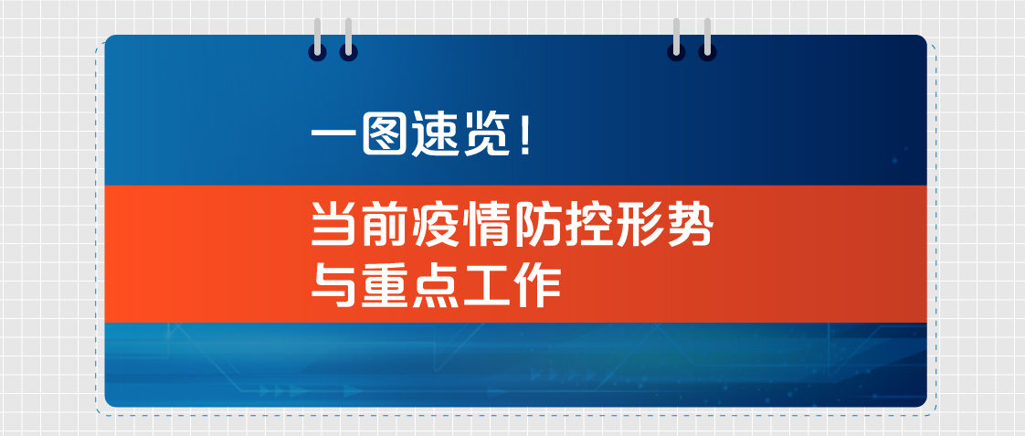 一圖速覽！當(dāng)前疫情防控形勢(shì)與重點(diǎn)工作